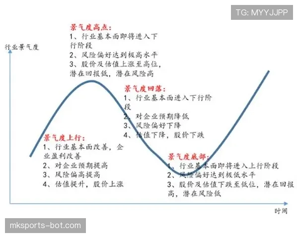 内维斯长传调度能力的战术价值与执行机制解析