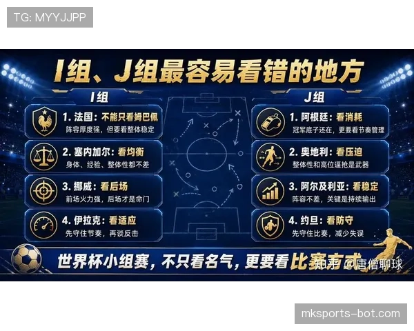 世界杯I组比赛走势推演